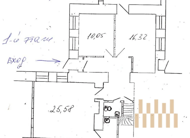 premises