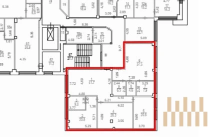 premises