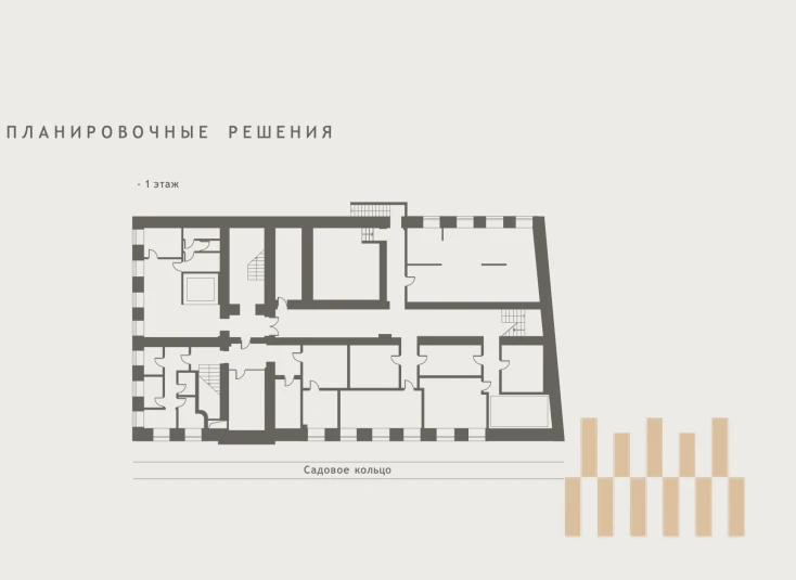 premises
