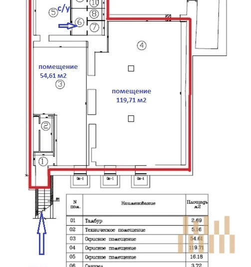 premises