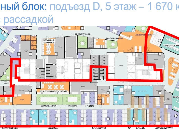 premises