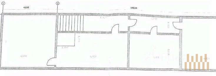 premises