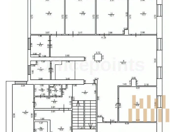 premises