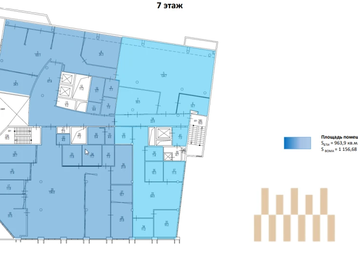 premises