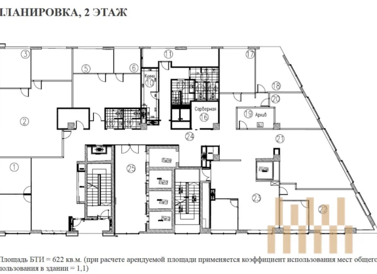 premises