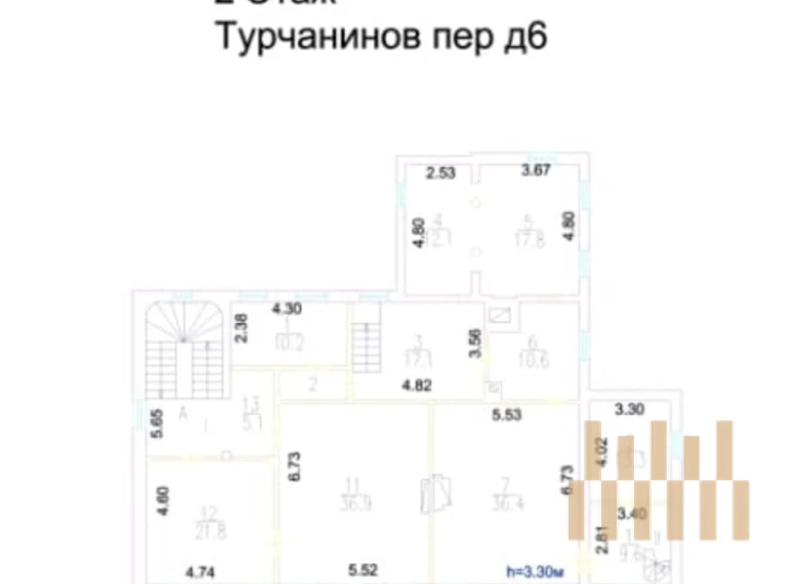 premises