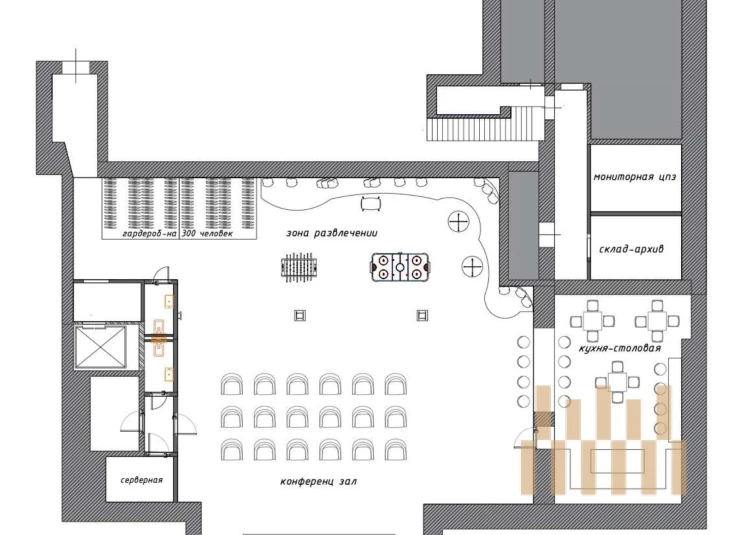 premises