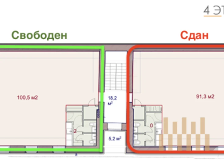 premises